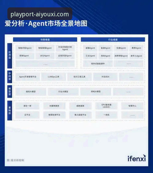 爱游戏平台2025：3大核心升级与2个用户视角深度解析